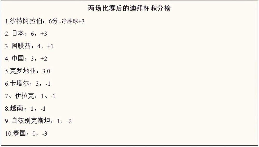 克洛普：“这怎么公平？不管这是谁制作的赛程，他们为什么不能正视这个问题？就这一次，把你的球衣放在一边，想想一般的足球问题，必须有人做出改变。